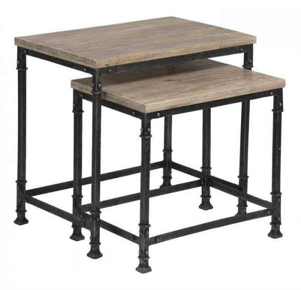 Whitewash Nested Tables